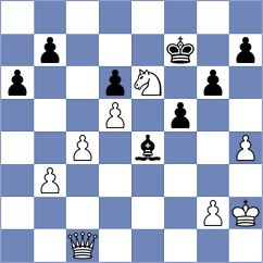 Huang - Wang (Hohhot CHN, 2024)