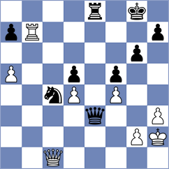 Zienkiewicz - Buksa (Europe Echecs INT, 2021)