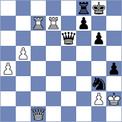 Pokorny - Vukmirovic (FIDE.com, 2002)