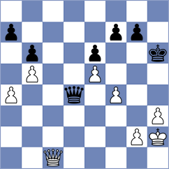 Martirosyan - Ruiz Jaraba (Lichess.org INT, 2020)