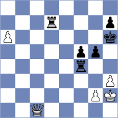 Abrashkin - Mathieu (chess.com INT, 2024)