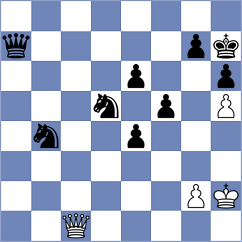 Gu Xiaobing - Gubajdullin (chess.com INT, 2022)