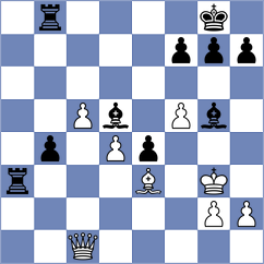 Buscar - Gharibyan (chess.com INT, 2025)