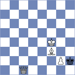 Ceres - Collins (Chess.com INT, 2020)