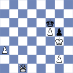 Chor - Filippova (chess.com INT, 2024)