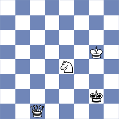 Goryachkina - Navalgund (chess.com INT, 2021)