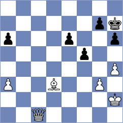 Gulamali - Kavri (chess.com INT, 2025)