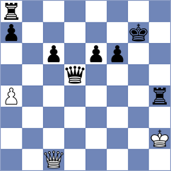 Aguilera Concha - Alvarez Pedraza (Lichess.org INT, 2020)