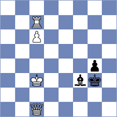 Vifleemskaia - Vusatiuk (chess.com INT, 2021)