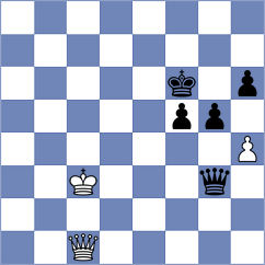 Guzman Mellado - Montenegro (Bucaramanga, 2008)