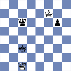 Indriunas - Djokic (chess.com INT, 2022)