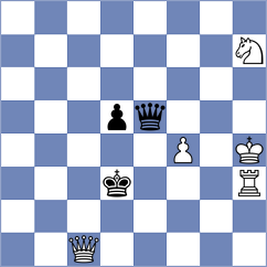 Zeliantsova - Gabrielian (chess.com INT, 2025)