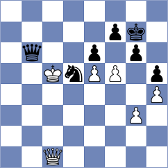 Praggnanandhaa - Firouzja (Zagreb CRO, 2025)