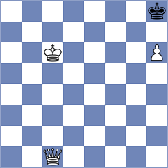 Kazakovskiy - Tang (Chess.com INT, 2020)