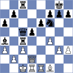 Riera Climent - Molina Martin (Valladolid, 1989)