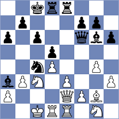 Cassi - Sainz Aguirre (chess.com INT, 2023)