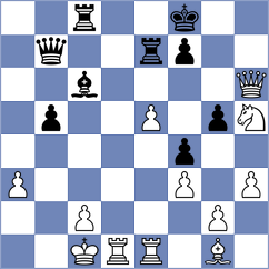 Schminke - Wilke (Essen, 1998)