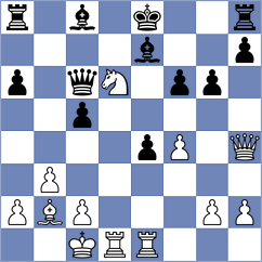 Pranav - Ronka (chess.com INT, 2024)
