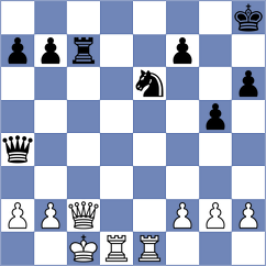 Fedorov - Mousavi (chess.com INT, 2025)