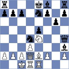 Dantas - Dos Santos (Lichess.org INT, 2020)