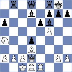 Grave - Kobo (chess.com INT, 2025)