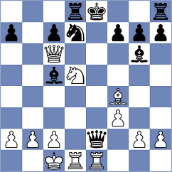 Yeletsky - Baches Garcia (chess.com INT, 2024)