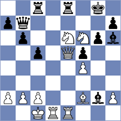 Iuga - Targon (Chess.com INT, 2020)
