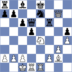 Sipahioglu - Kovacevic (chess.com INT, 2024)