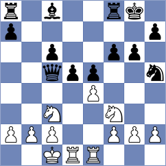 Fishchuk - Amura (chess.com INT, 2024)