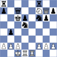 Bykov - Rasulov (chess.com INT, 2025)