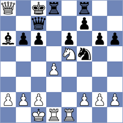 Srbis - Bratosevic (Split, 2014)