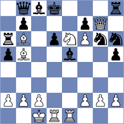 Nazari - Kolmagorov (chess.com INT, 2024)