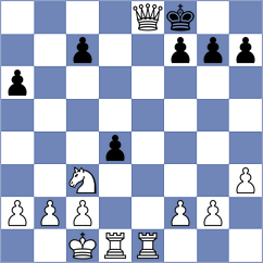 Balachandran - Sullivan (Box Hill, 2005)