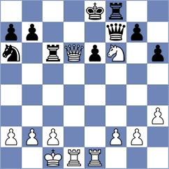 Miljanic - Coric (Tivat, 1995)
