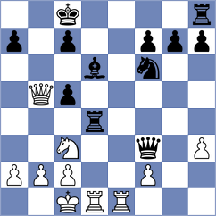 Prepiora - Kubeczka (Ostrava, 2009)