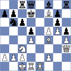 Oberoi - George (chess.com INT, 2024)