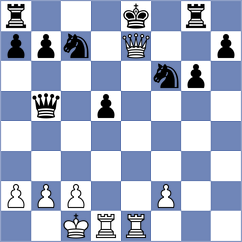 Aravindh - Gbiorczyk (chess.com INT, 2025)