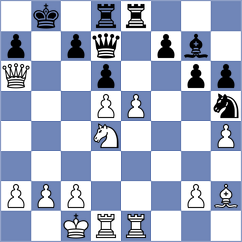Nemcova - Novosadova (Havlickuv Brod, 2005)
