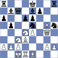 Nagare Kaivalya Sandip - Bozorov (chess.com INT, 2023)