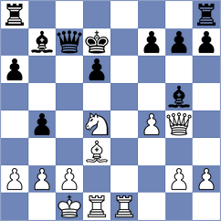 Zampronha - Acarbay (chess.com INT, 2025)