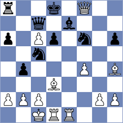 Tekeyev - Jarmula (Chess.com INT, 2016)