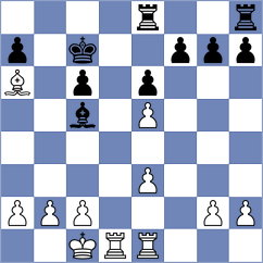 Wang - Mayeregger Gonzalez (Eindhoven NED, 2023)