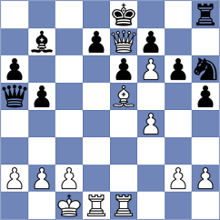 Costello - Jakubowski (chess.com INT, 2024)