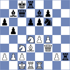 Manik - Rashkovsky (Oberwart, 2003)