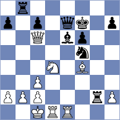 Gonzalez del Campo - Fernandez Diaz (Gijon, 1999)