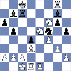 Dzionek - Butsko (Rowy, 2002)