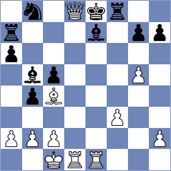 Amirkul - De Boer (chess.com INT, 2024)