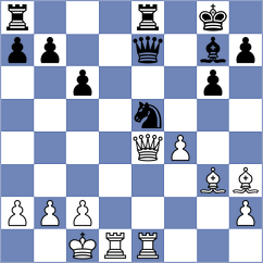 Laddha - Devaev (chess.com INT, 2024)