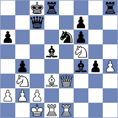 Vesely - Kopecky (Czech Republic, 1998)