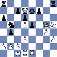 Feher - Wang (Budapest, 1996)